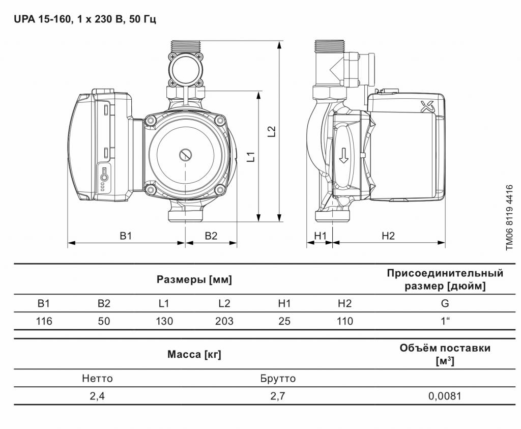 ГДЕ КУПИТЬ GRUNDFOS UPA 15-160? Насосы для повышения давления Грундфос Упа всегда у нас на складе