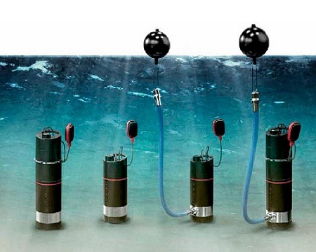 Погружной насос для колодца Grundfos SB / SBA. Купить колодезный насос Грундфос.