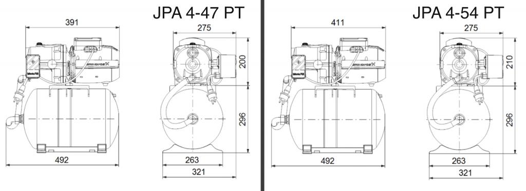 Насосна установка JPA Grundfos (Грундфос). Габаритні та приєднувальні розміри.
